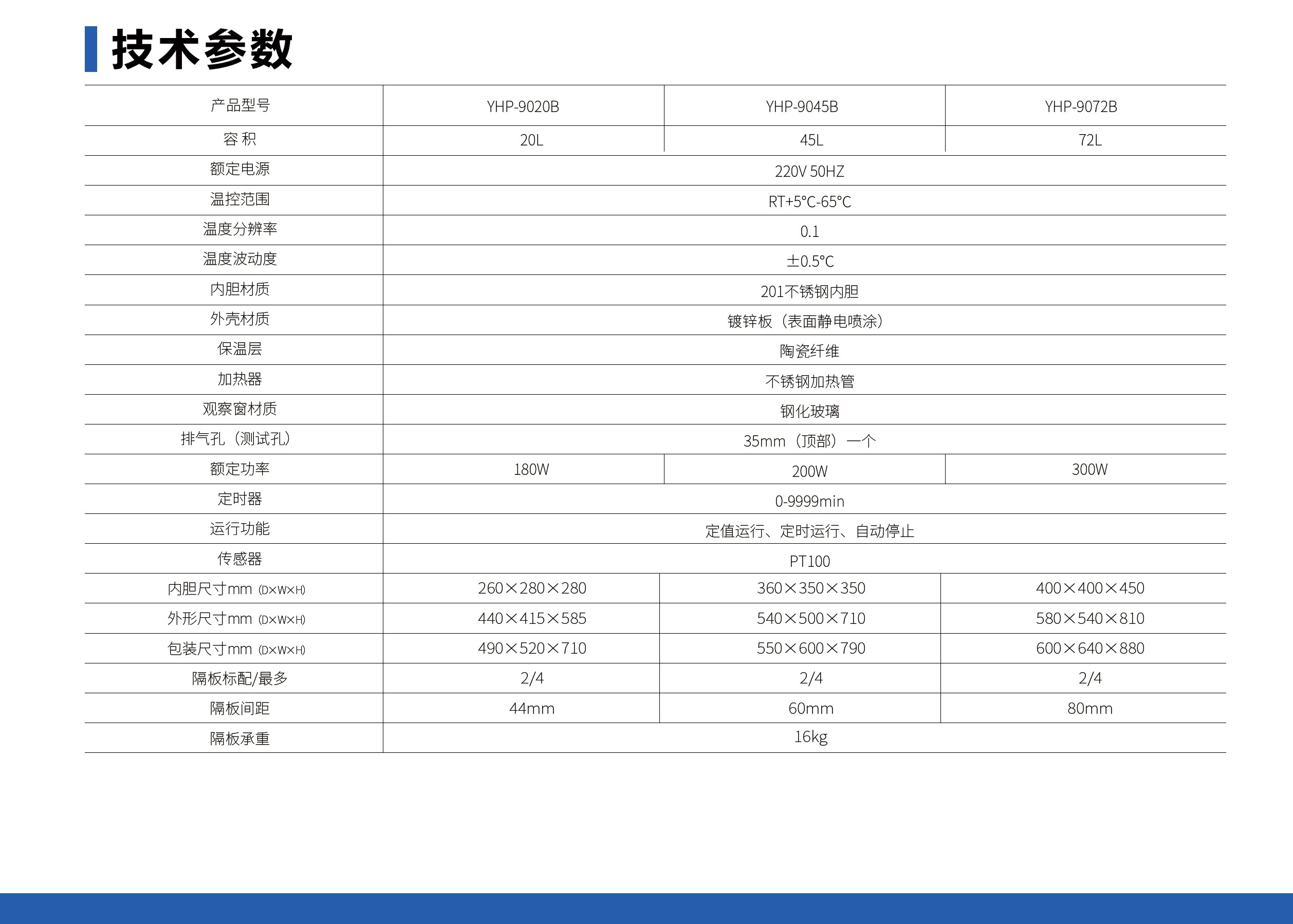 电热恒温培养箱