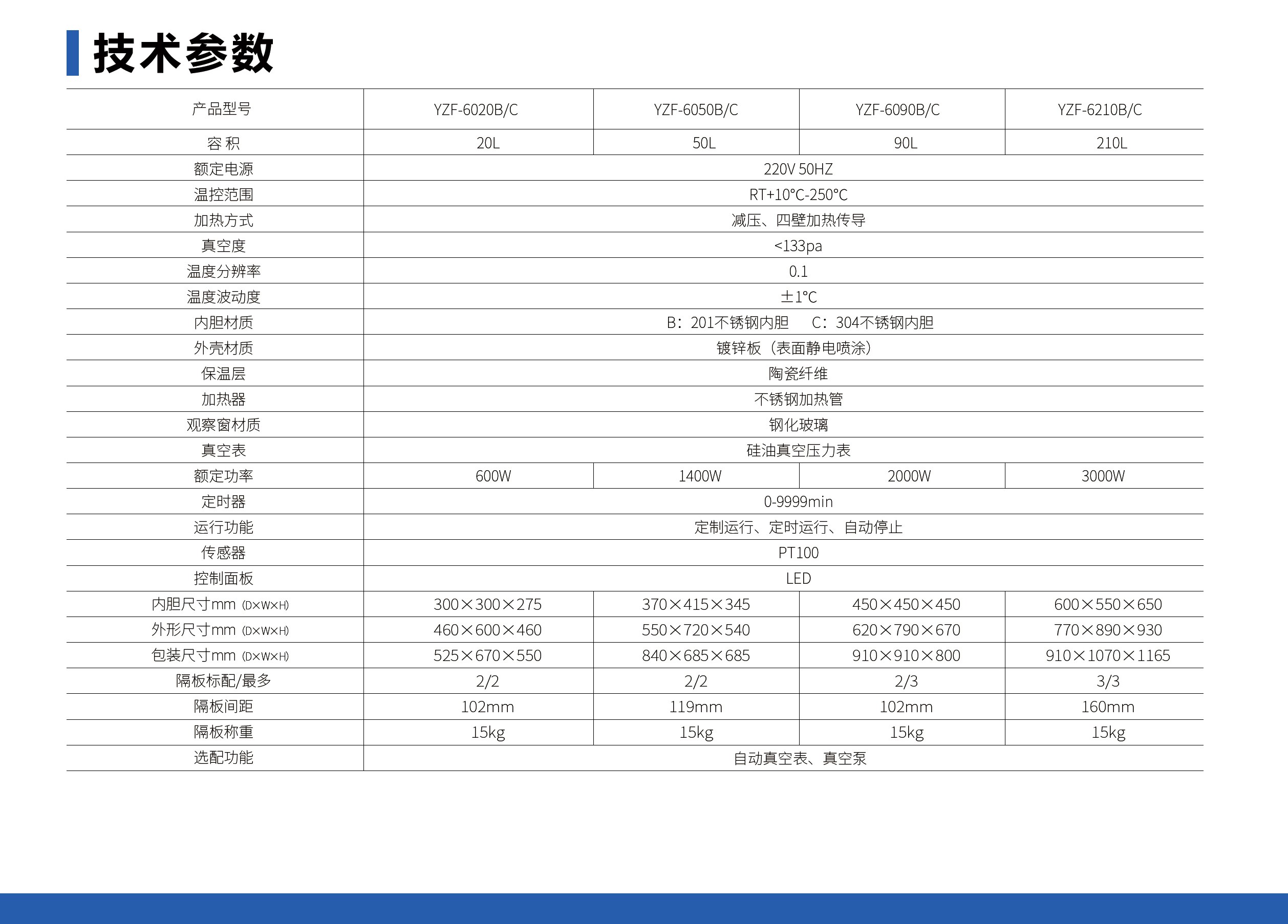 真空干燥箱（卧式）