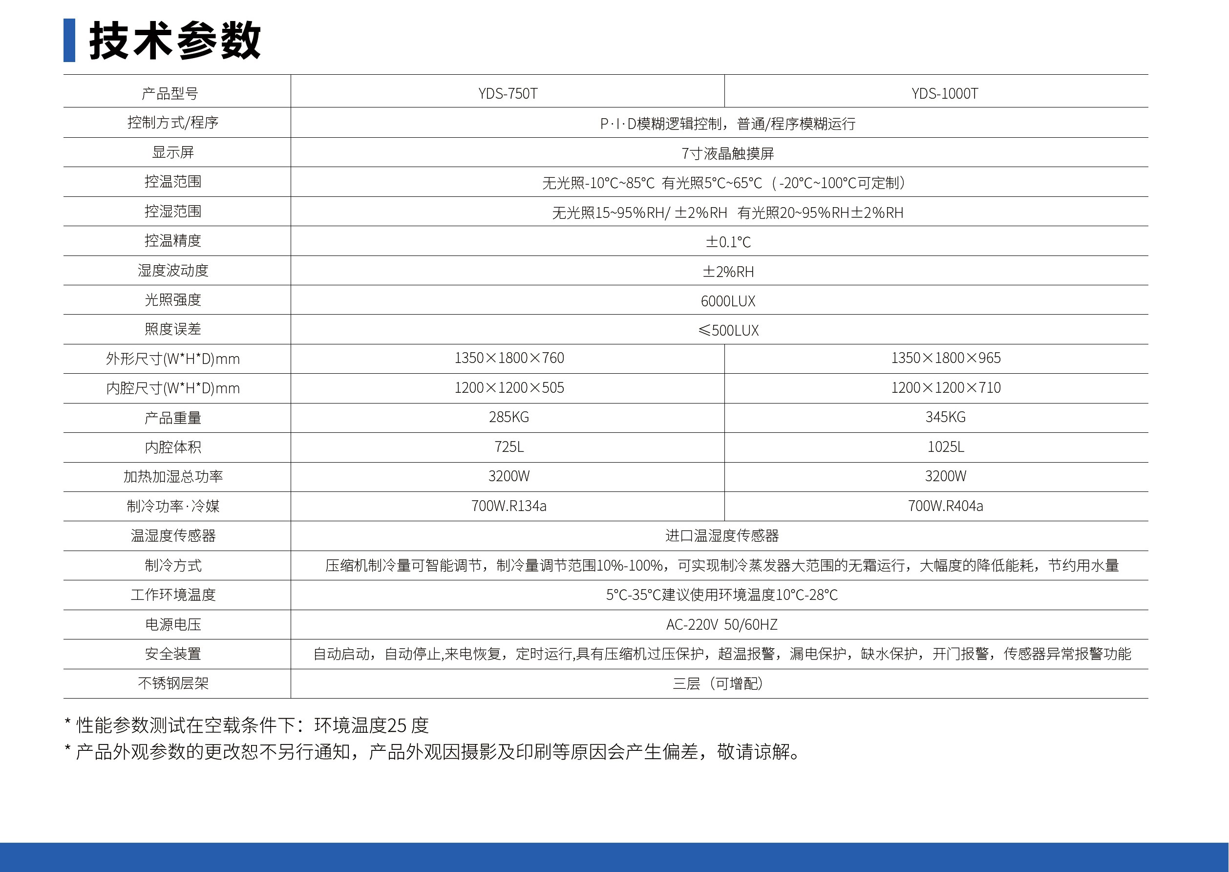 药品稳定性试验箱