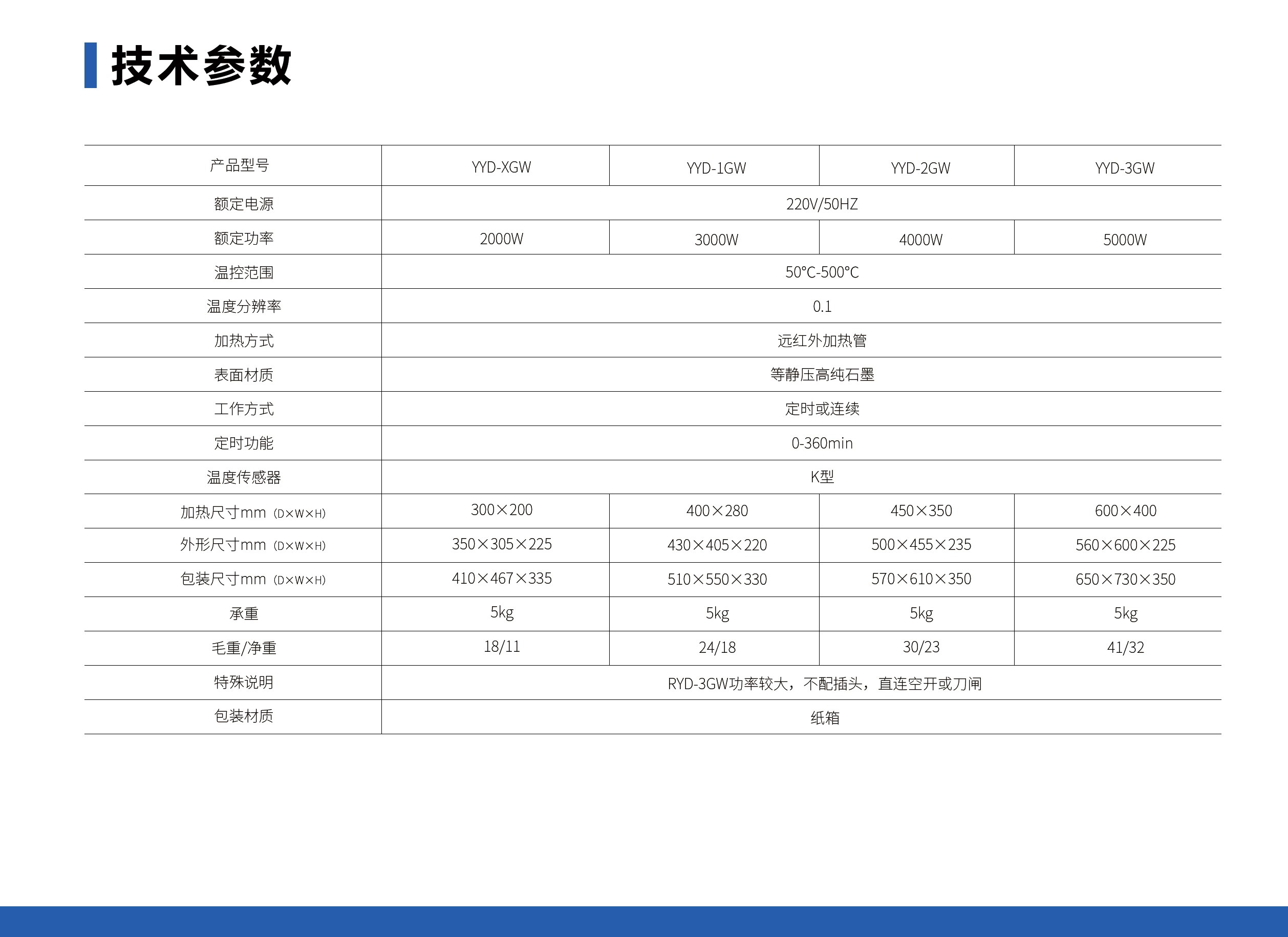 远红外石墨电热板