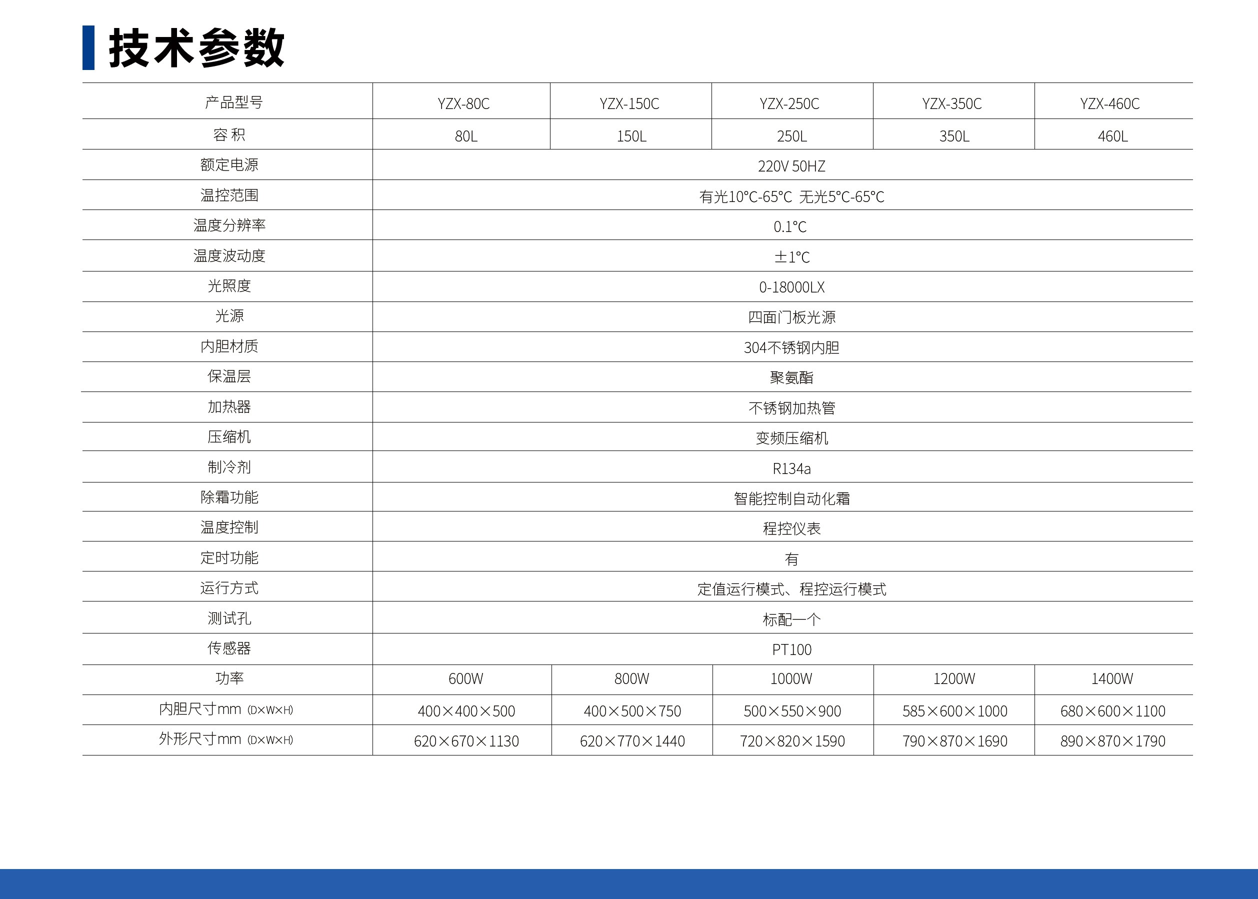 未标题-1_05.jpg 光照培养箱(四面光照)